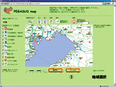 図：PEGASUS システム
