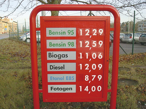 ストックホルムのガソリンスタンドの値段表